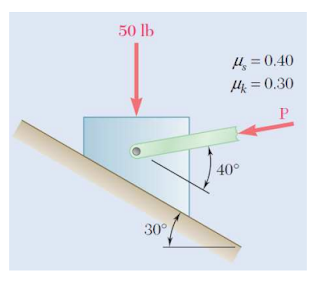 50 lb
H = 0.40
Hz = 0.30
40°
30°
