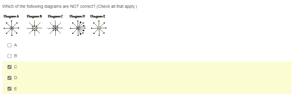 Which of the following diagrams are NOT correct? (Check all that apply.)
Diagram A Diagram B Diagram C Diagram D Diagram E
DA
B
✓✔ C
✔D
✔E
米