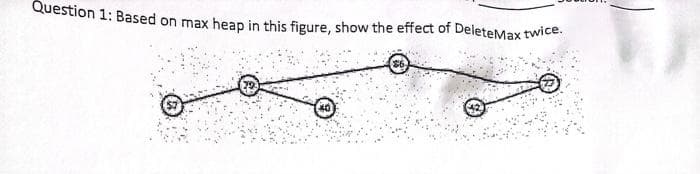 Question 1: Based on max heap in this figure, show the effect of DeleteMax twice.