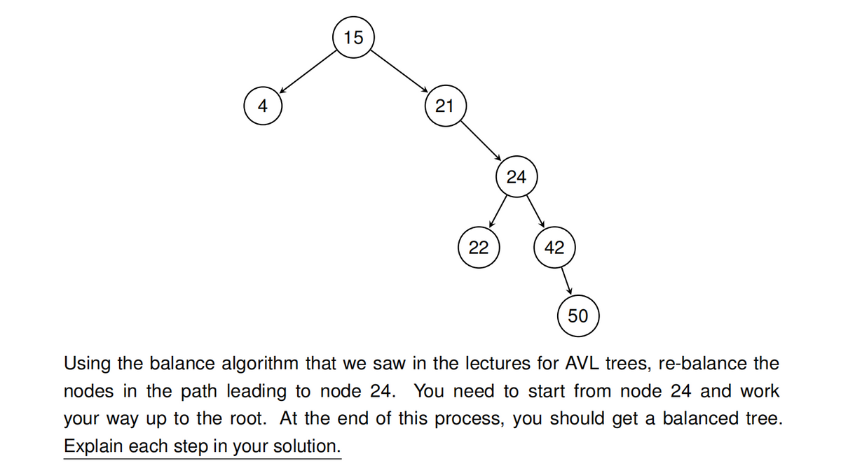 4
15
21
22
24
42
50
Using the balance algorithm that we saw in the lectures for AVL trees, re-balance the
nodes in the path leading to node 24. You need to start from node 24 and work
your way up to the root. At the end of this process, you should get a balanced tree.
Explain each step in your solution.