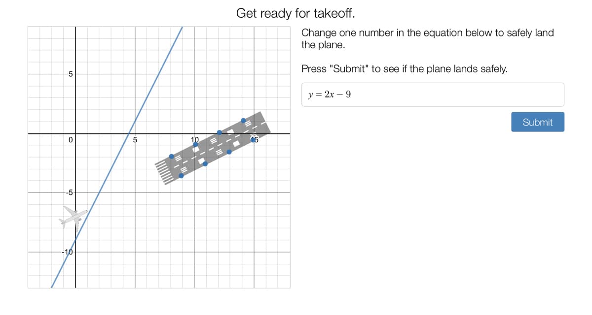 Get ready for takeoff.
Change one number in the equation below to safely land
the plane.
-5
Press "Submit" to see if the plane lands safely.
y = 2x – 9
Submit
5
-5-
--10-
