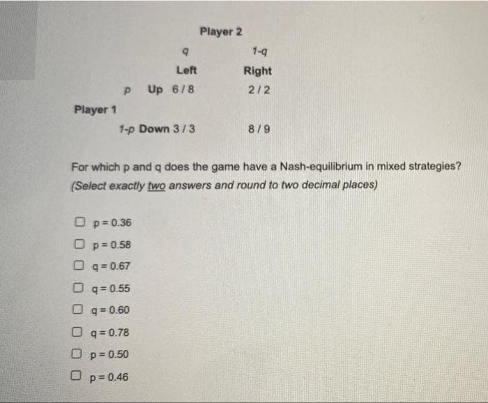 Player 2
1-9
Left
Right
p Up 6/8
2/2
Player 1
1-p Down 3/3
8/9
For which p and q does the game have a Nash-equilibrium in mixed strategies?
(Select exactly two answers and round to two decimal places)
O p= 0.36
O p= 0.58
O q = 0.67
O q= 0.55
O q = 0.60
O q = 0.78
O p= 0.50
O p= 0.46
