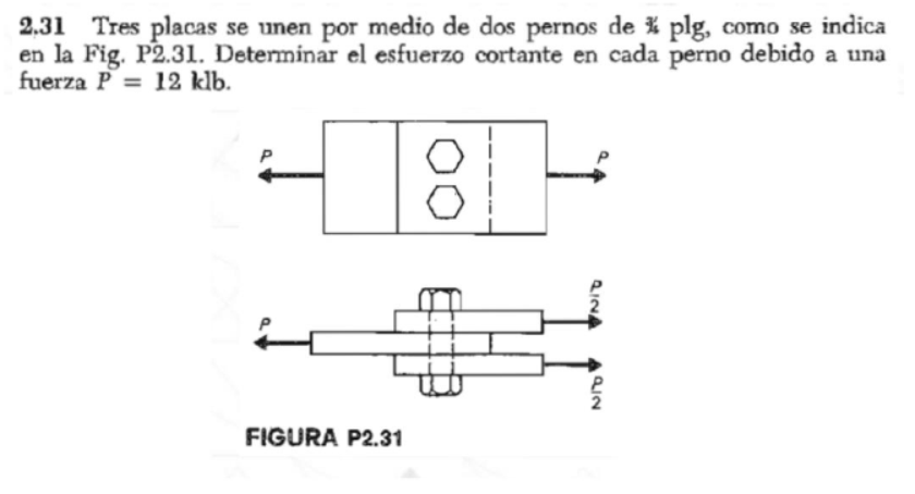 Tres placas se unen por medio de dos pernos de % plg, como se indica
en la Fig. P2.31. Determinar el esfuerzo cortante en cada perno debido a una
fuerza P = 12 klb.
2,31
FIGURA P2.31
