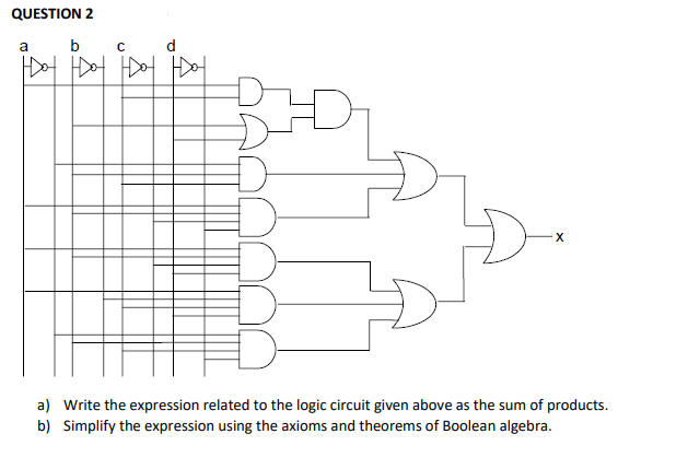 QUESTION 2
a
b
a) Write the expression related to the logic circuit given above as the sum of products.
b) Simplify the expression using the axioms and theorems of Boolean algebra.
