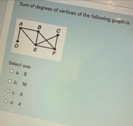 Sum of degrees of vertices of the following graph is
A
D
Select one:
O a. 8
O b.
O c. 6
O d. 4
16
B
E
F
C