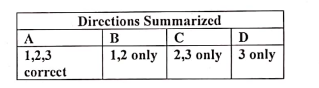 Dircctions Summarized
A
B
C
D
1,2,3
1,2 only 2,3 only 3 only
correct
