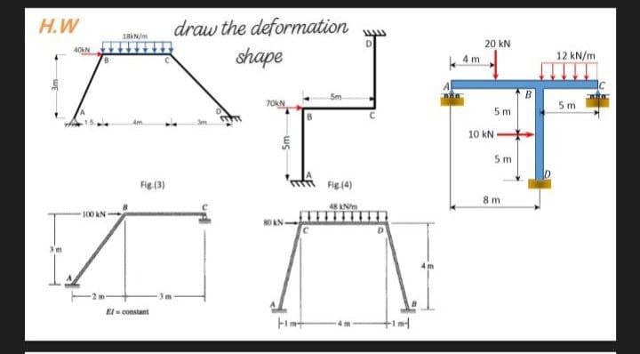 Н.W
draw the deformation
18KN/m
D
20 kN
40KN
shape
12 kN/m
4 m
B.
70KN
5m
5 m
10 kN
5 m
Fig (3)
Fig (4)
8 m
48 AN/m
100 kN
El- constant
Fint
timt
