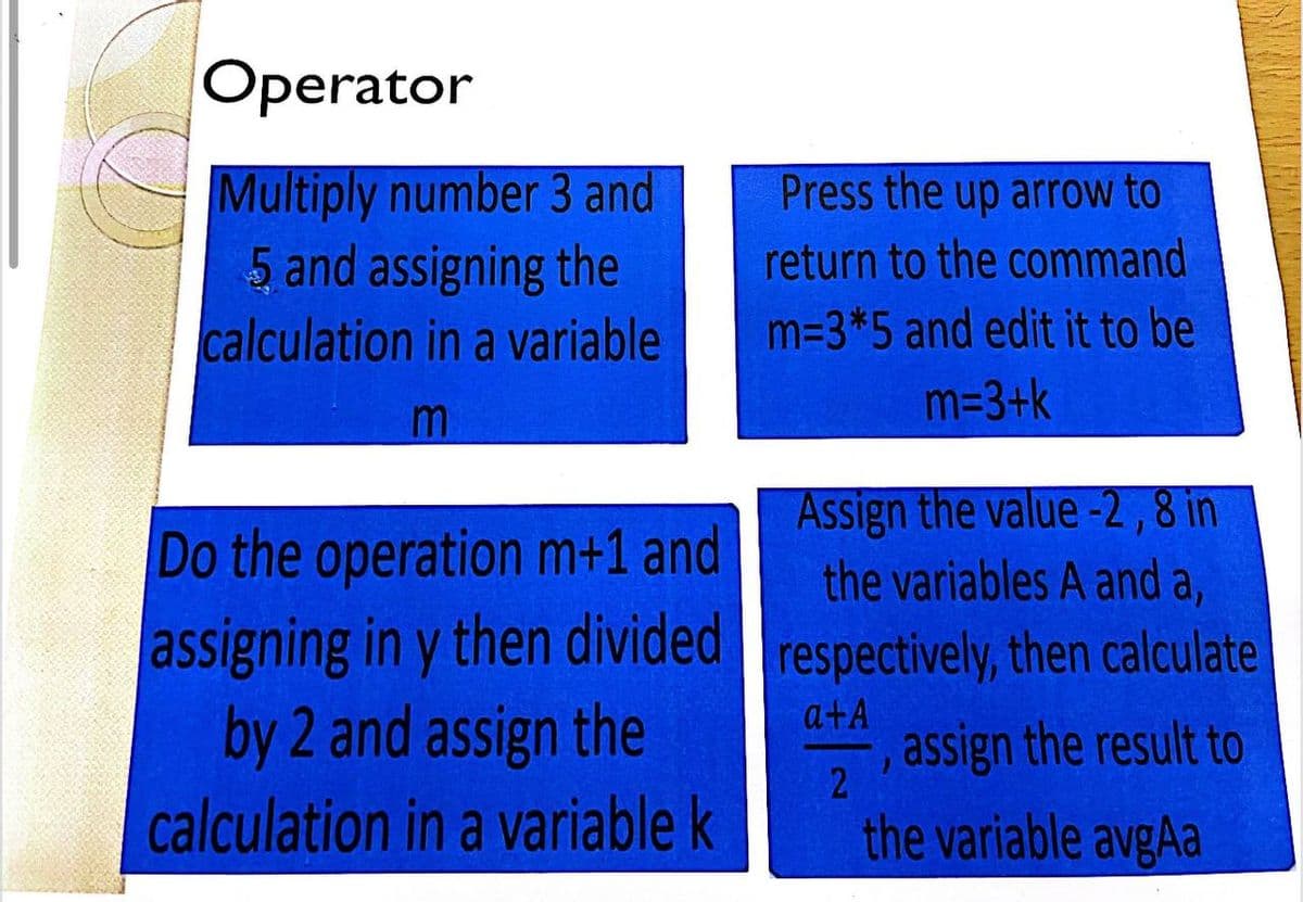 Operator
Multiply number 3 and
5 and assigning the
calculation in a variable
m
Press the up arrow to
return to the command
m=3*5 and edit it to be
m=3+k
Do the operation m+1 and
Assign the value -2,8 in
the variables A and a,
assigning in y then divided respectively, then calculate
a+A
by 2 and assign the
assign the result to
2
calculation in a variable k
the variable avgAa