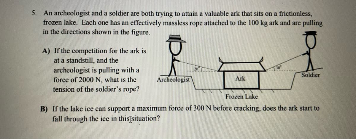 5. An archeologist and a soldier are both trying to attain a valuable ark that sits on a frictionless,
frozen lake. Each one has an effectively massless rope attached to the 100 kg ark and are pulling
in the directions shown in the figure.
A) If the competition for the ark is
at a standstill, and the
archeologist is pulling with a
force of 2000 N, what is the
tension of the soldier's rope?
30
Soldier
Archeologist
Ark
Frozen Lake
B) If the lake ice can support a maximum force of 300 N before cracking, does the ark start to
fall through the ice in thisTsituation?
