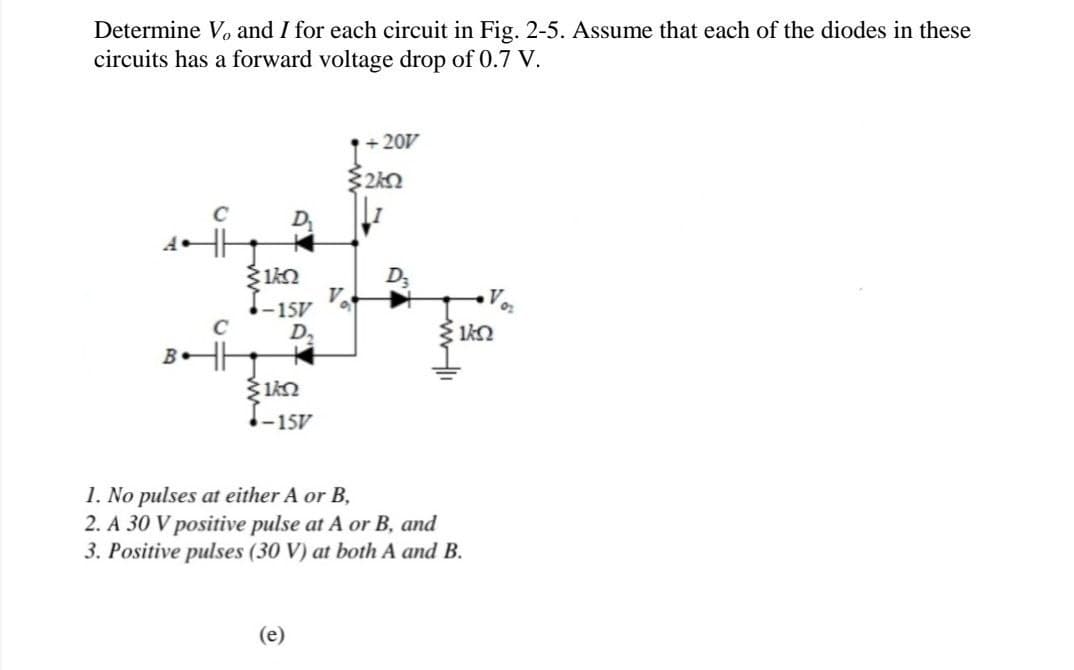 Determine V, and I for each circuit Fig. 2-5. Assume that each of the diodes in these
circuits has a forward voltage drop of 0.7 V.
+201
C
{2402
D₂
A
C
BH
1752
1-15V
1. No pulses at either A or B,
2. A 30 V positive pulse at A or B, and
3. Positive pulses (30 V) at both A and B.
(e)
Σ1Ω
I-15V V
D₂
www11
1Ω