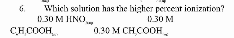 3(aq)
2(aq)
Which solution has the higher percent ionization?
0.30 M ΗΝΟ,
6.
0.30 M
2(aq)
CH,COOH)
0.30 М СНCООН,
