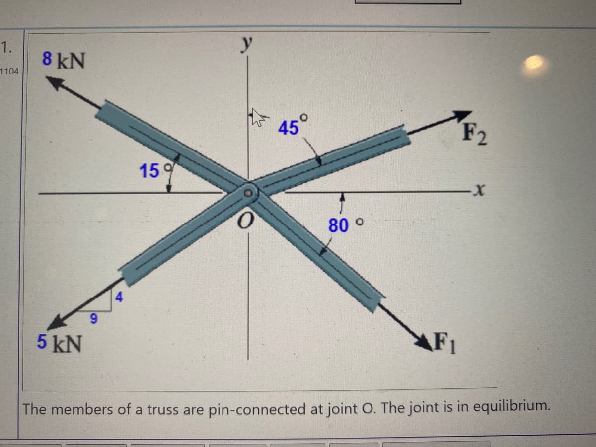 1.
8 kN
y
1104
45°
F2
15 9
O.
80 °
5 kN
F1
The members of a truss are pin-connected at joint O. The joint is in equilibrium.
