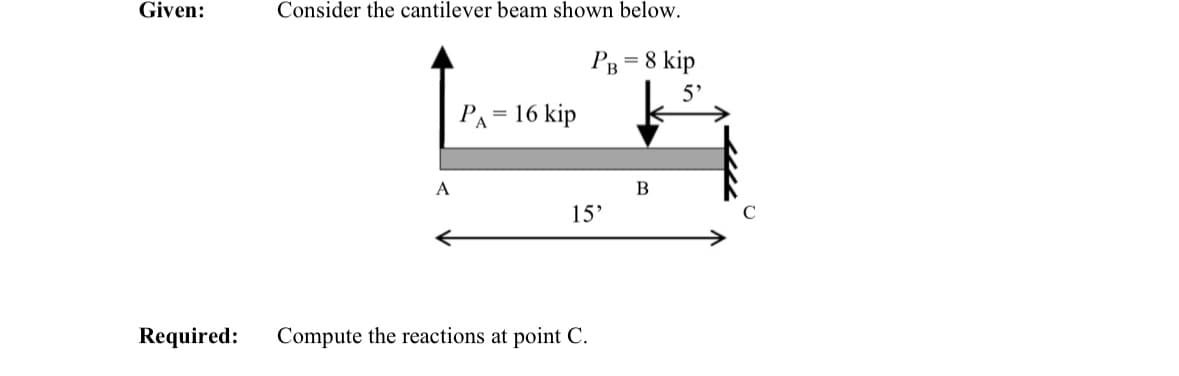 Given:
Consider the cantilever beam shown below.
PB = 8 kip
5'
A
P₁ = 16 kip
15'
Required: Compute the reactions at point C.
B