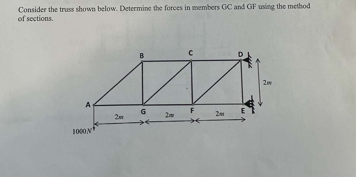 Consider the truss shown below. Determine the forces in members GC and GF using the method
of sections.
A
1000N
2m
B
G
2m
C
F
2m
E
2m