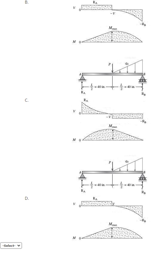 RA
В.
V.
-V
Mmax
M 0
B.
= 40 in.
= 40 in.
RA
RB
RA
C.
-V
-RB
Mmax
M 0
B.
= 40 in.
= 40 in.
RA
Rp
RA
D.
V.
--Rp
Mmas
M 0
-Select- v
