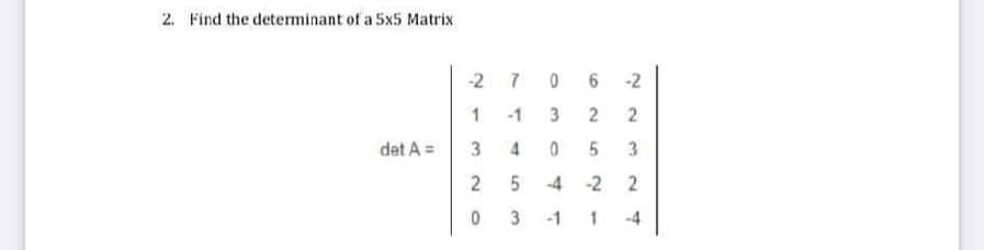 2. Find the determinant of a 5x5 Matrix
-2 7 0 6
-2
1
-1
2.
det A =
3
3
2 5
-4 -2 2
0 3 -1 1
-4
2.
3.
