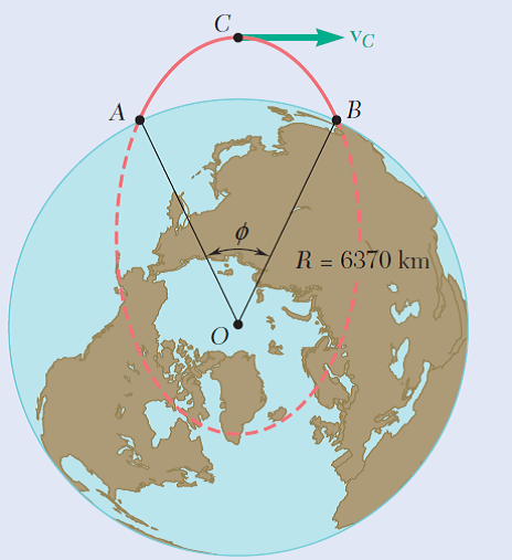 -VC
R = 6370 km
