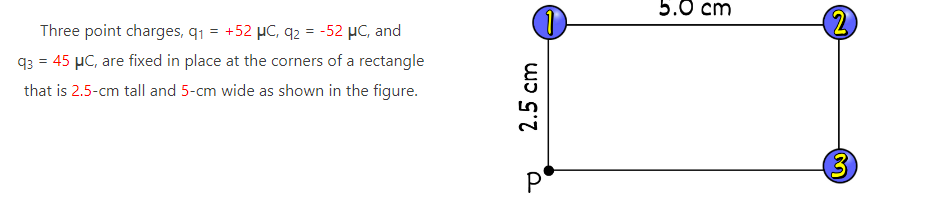 Three point charges, q₁ = +52 µC, q2 = -52 μC, and
93 = 45 μC, are fixed in place at the corners of a rectangle
that is 2.5-cm tall and 5-cm wide as shown in the figure.
2.5 cm
P
5.0 cm
2
(3)