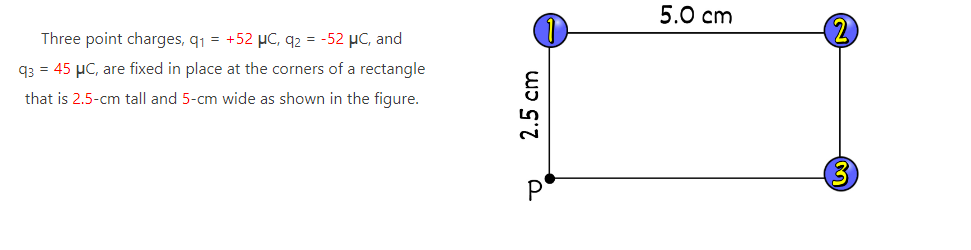 Three point charges, q₁ = +52 μC, q2 = -52 μC, and
93 = 45 μC, are fixed in place at the corners of a rectangle
that is 2.5-cm tall and 5-cm wide as shown in the figure.
2.5 cm
O
5.0 cm