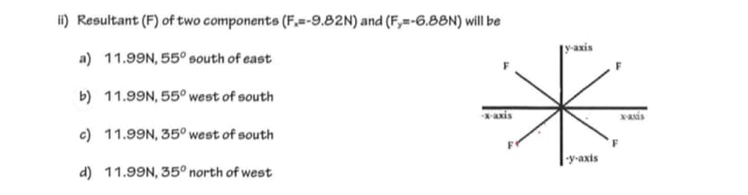 i) Resultant (F) of two components (F,=-9.82N) and (F,=-6.88N) will be
yaxis
a) 11.99N, 55° south of east
b) 11.99N, 55° west of south
axis
xasis
c) 11.99N, 35° west of south
-y-axis
d) 11.99N, 35º north of west
