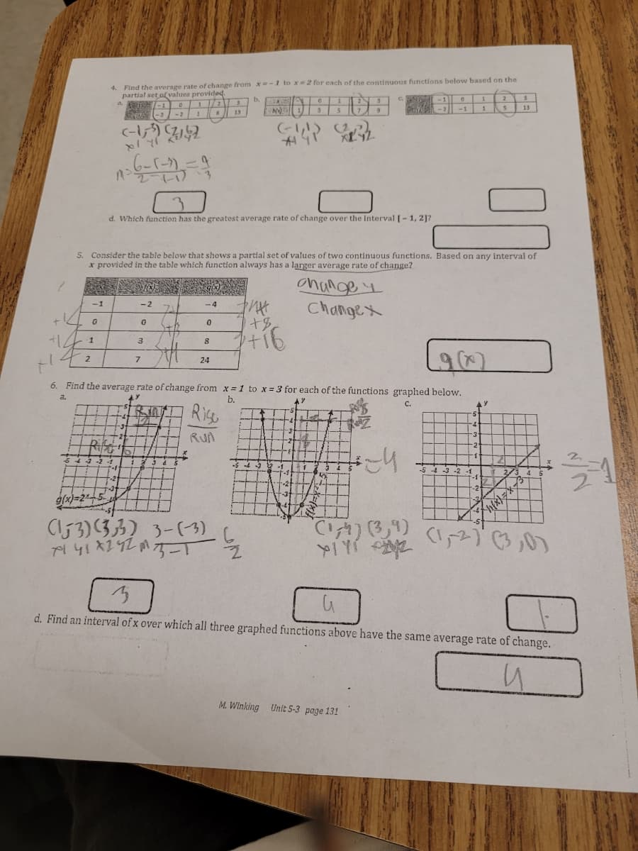 4. Find the average rate of change from X-1 to x 2 for each of the continuous functions below based on the
partial set of values provided
13
--21
13
(-1,5)
(-1,1) 2
(-) =4
(ハ)
d. Which function has the greatest average rate of change over the interval [- 1, 2]?
5. Consider the table below that shows a partial set of values of two continuous functions. Based on any interval of
x provided in the table which function always has a larger average rate of change?
anange y
Changex
-1
-2
-4
1
8
7
24
6. Find the average rate of change from x =1 to x = 3 for each of the functions graphed below.
a.
b.
с.
Run
C153)(3,3) 3-(3)
d. Find an interval of x over which all three graphed functions above have the same average rate of change.
M. Winking Unit 5-3 page 131
し2
