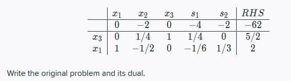 22
x3
RHS
S1
-4
s2
-2
-2
-62
1/4
-1/2 0
1/4
-1/6 1/3
1
5/2
1
Write the original problem and its dual.
