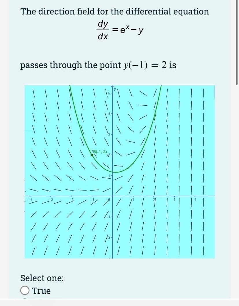 The direction field for the differential equation
dy
= e*-y
dx
passes through the point y(-1) = 2 is
%3D
B(-1, 2
3
Select one:
True
