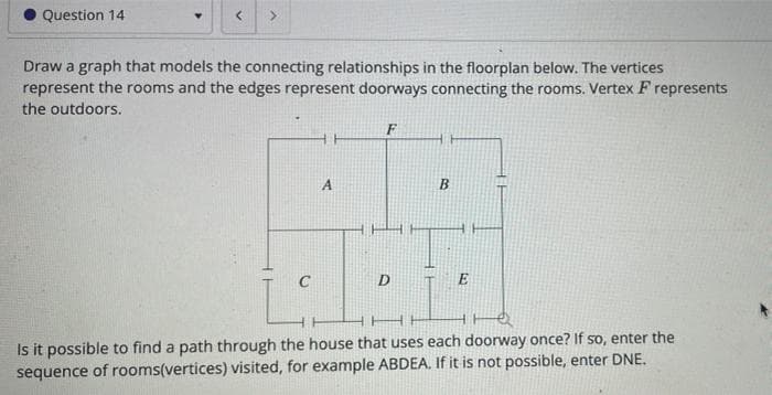 Question 14
Draw a graph that models the connecting relationships in the floorplan below. The vertices
represent the rooms and the edges represent doorways connecting the rooms. Vertex F represents
the outdoors.
F
B
C
Is it possible to find a path through the house that uses each doorway once? If so, enter the
sequence of rooms(vertices) visited, for example ABDEA, If it is not possible, enter DNE.
