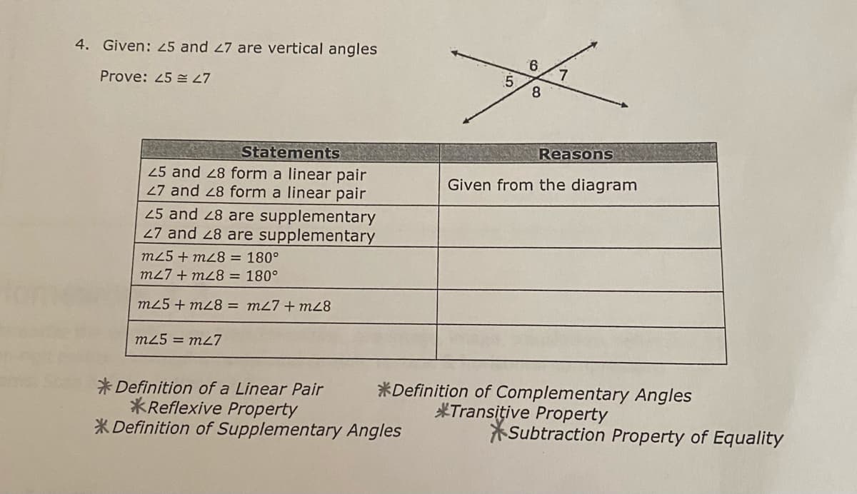 4. Given: 25 and 27 are vertical angles
9.
Prove: 25 7
.5
8
Statements
Reasons
25 and 28 form a linear pair
27 and 28 form a linear pair
Given from the diagram
25 and 28 are supplementary
27 and 28 are supplementary
m25 + m28 = 180°
m27 + m28 = 180°
m25 + m28 = m27+ m28
m25 = m27
* Definition of a Linear Pair
*Reflexive Property
* Definition of Supplementary Angles
*Definition of Complementary Angles
*Transitive Property
*Subtraction Property of Equality
