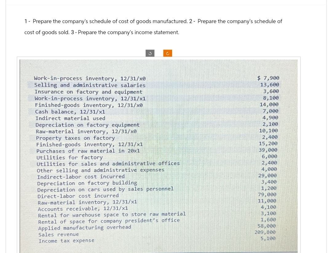 1- Prepare the company's schedule of cost of goods manufactured. 2- Prepare the company's schedule of
cost of goods sold. 3- Prepare the company's income statement.
Work-in-process inventory, 12/31/x0
Selling and administrative salaries
Insurance on factory and equipment
Work-in-process inventory, 12/31/x1
Finished-goods inventory, 12/31/x0
Cash balance, 12/31/x1
Indirect material used
Depreciation on factory equipment
Raw-material inventory, 12/31/x0
Property taxes on factory
Finished-goods inventory, 12/31/x1
Purchases of raw material in 20x1
3
C
Utilities for factory
Utilities for sales and administrative offices
Other selling and administrative expenses
Indirect-labor cost incurred
Depreciation on factory building
Depreciation on cars used by sales personnel
Direct-labor cost incurred
Raw-material inventory, 12/31/x1
Accounts receivable, 12/31/x1
Rental for warehouse space to store raw material
Rental of space for company president's office
Applied manufacturing overhead
Sales revenue
Income tax expense
$ 7,900
13,600
3,600
8,100
14,000
7,000
4,900
2,100
10,100
2,400
15,200
39,000
6,000
2,400
4,000
29,000
3,400
1,200
79,000
11,000
4,100
3,100
1,600
58,000
209,800
5,100