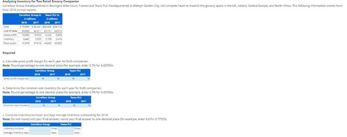 Analyzing Inventory for Two Retail Grocery Companies
Carrefour Group (headquartered in Boulogne-Billancourt, France) and Tesco PLC (headquartered in Welwyn Garden City, UK) compete head-to-head in the grocery space in the UK, Ireland, Central Europe, and North Africa. The following information comes from
their 2018 annual reports.
Carrefour Group in
€ millions
2017
2018
€ 79,800
Sales
€ 82.231 £60.366 £58.713
Cost of sales
Gross profit
60.850 62.311 54,141 53,015
18,950 19,920 6,225 5,698
6,442
Inventory
7.025 2.376 2,416
Total assets. 47.378 47.813 44,862 45.853
Required
a. Calculate gross profit margin for each year for both companies.
Note: Round percentage to one decimal place (for example, enter 6.7% for 6.6555%).
Tesco PLC
Carrefour Group
2018
2017
Gross profit margin (96)
Tesco PLC in
E millions
2018 2017
Common-size inventory
96
Inventory turnover
Average inventory days
96
b. Determine the common-size inventory for each year for both companies.
Note: Round percentage to one decimal place (for example, enter 6.7% for 6.6555%).
Tesco PLC
Carrefour Group
2018
2017
96
2018
times
days
96
2018
2017
96
c. Compute inventory turnover and days average inventory outstanding for 2018.
Note: Do not round until your final answer; round your final answer to one decimal place (for example, enter 6.8 for 6.77555).
Carrefour Group
Tesco PLC
96
2017
times
days