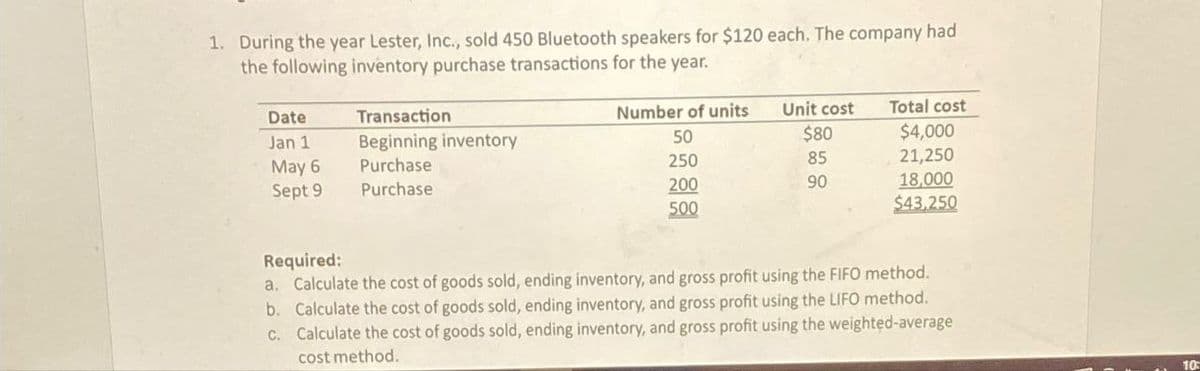 1. During the year Lester, Inc., sold 450 Bluetooth speakers for $120 each. The company had
the following inventory purchase transactions for the year.
Date
Jan 1
May 6
Sept 9
Transaction
Beginning inventory
Purchase
Purchase
b.
c.
Number of units
50
250
200
500
Unit cost
$80
85
90
Total cost
$4,000
21,250
18,000
$43,250
Required:
a. Calculate the cost of goods sold, ending inventory, and gross profit using the FIFO method.
Calculate the cost of goods sold, ending inventory, and gross profit using the LIFO method.
Calculate the cost of goods sold, ending inventory, and gross profit using the weighted-average
cost method.
10: