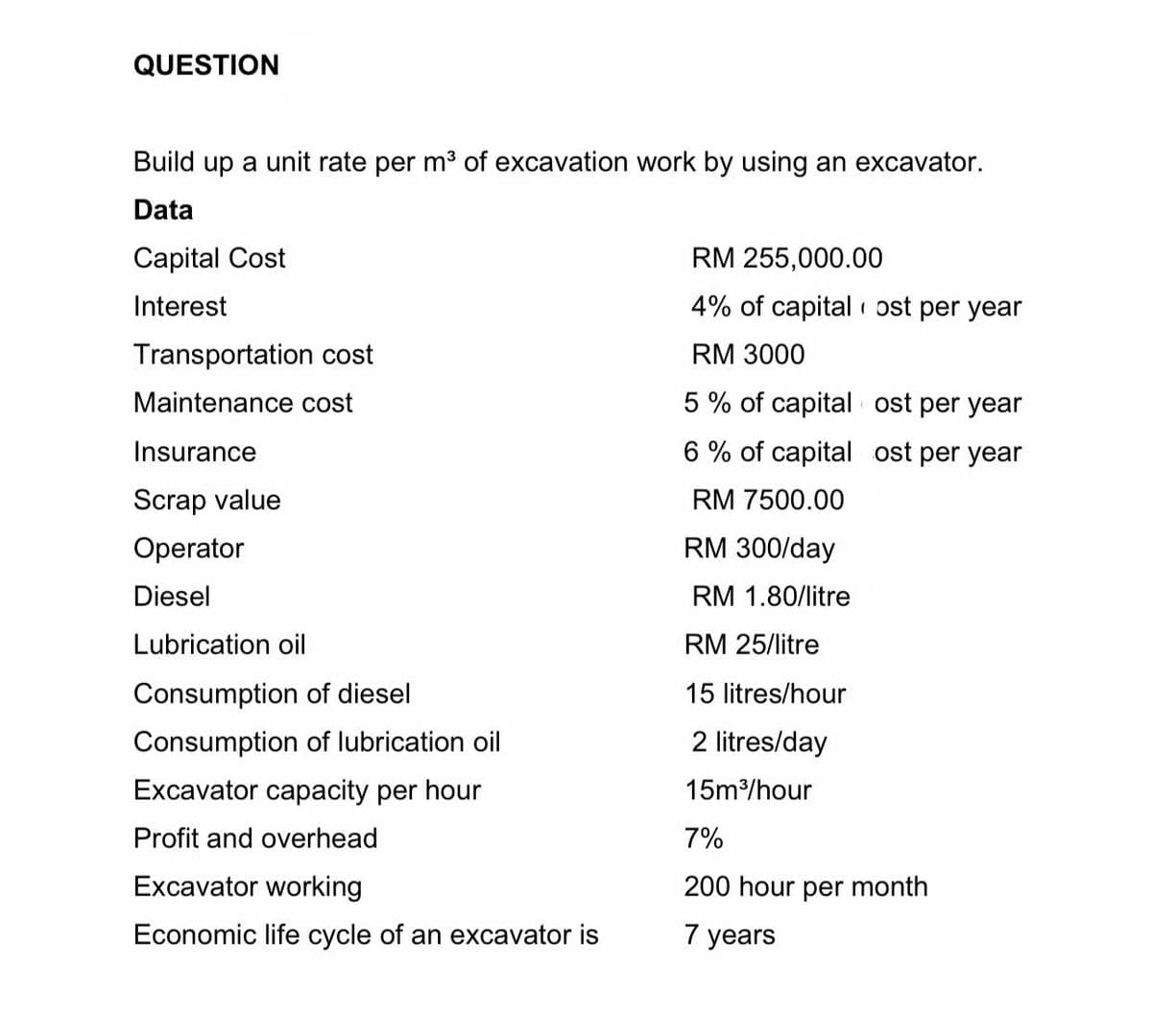 QUESTION
Build up a unit rate per m³ of excavation work by using an excavator.
Data
Capital Cost
Interest
Transportation cost
Maintenance cost
Insurance
Scrap value
Operator
Diesel
Lubrication oil
Consumption of diesel
Consumption of lubrication oil
Excavator capacity per hour
Profit and overhead
Excavator working
Economic life cycle of an excavator is
RM 255,000.00
4% of capital ost per year
RM 3000
5% of capital ost per year
6% of capital
ost per year
RM 7500.00
RM 300/day
RM 1.80/litre
RM 25/litre
15 litres/hour
2 litres/day
15m³/hour
7%
200 hour per month
7 years