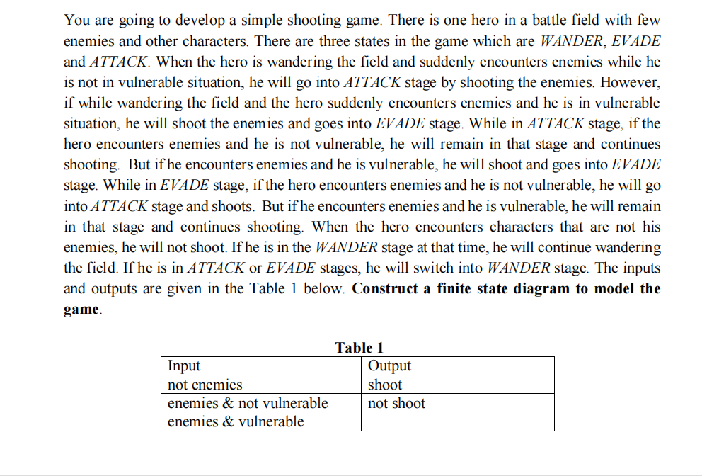 You are going to develop a simple shooting game. There is one hero in a battle field with few
enemies and other characters. There are three states in the game which are WANDER, EVADE
and ATTACK. When the hero is wandering the field and suddenly encounters enemies while he
is not in vulnerable situation, he will go into ATTACK stage by shooting the enemies. However,
if while wandering the field and the hero suddenly encounters enemies and he is in vulnerable
situation, he will shoot the enemies and goes into EVADE stage. While in ATTACK stage, if the
hero encounters enemies and he is not vulnerable, he will remain in that stage and continues
shooting. But if he encounters enemies and he is vulnerable, he will shoot and goes into EVADE
stage. While in EVADE stage, if the hero encounters enemies and he is not vulnerable, he will go
into ATTACK stage and shoots. But if he encounters enemies and he is vulnerable, he will remain
in that stage and continues shooting. When the hero encounters characters that are not his
enemies, he will not shoot. If he is in the WANDER stage at that time, he will continue wandering
the field. If he is in ATTACK or EVADE stages, he will switch into WANDER stage. The inputs
and outputs are given in the Table 1 below. Construct a finite state diagram to model the
game.
Table 1
Output
shoot
Input
not enemies
enemies & not vulnerable
enemies & vulnerable
not shoot
