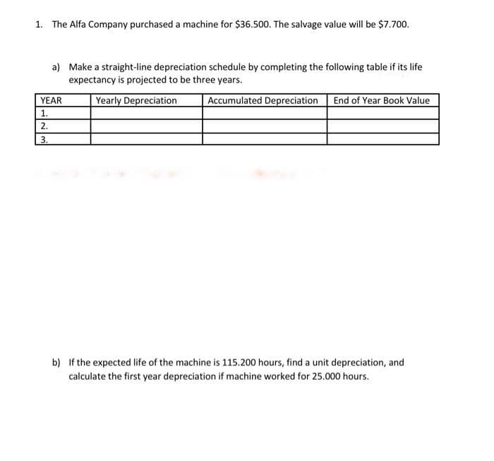 1. The Alfa Company purchased a machine for $36.500. The salvage value will be $7.700.
a) Make a straight-line depreciation schedule by completing the following table if its life
expectancy is projected to be three years.
Yearly Depreciation
Accumulated Depreciation
End of Year Book Value
YEAR
1.
2.
3.
b) If the expected life of the machine is 115.200 hours, find a unit depreciation, and
calculate the first year depreciation if machine worked for 25.000 hours.
