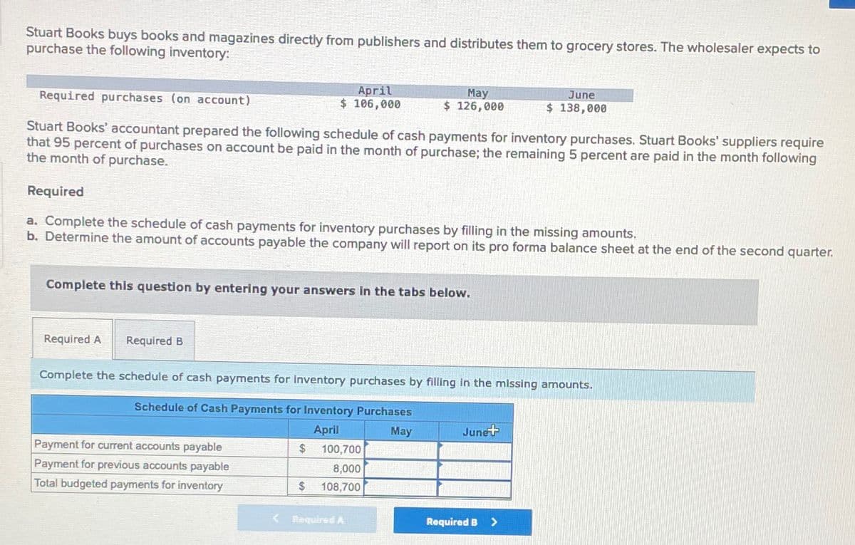 Stuart Books buys books and magazines directly from publishers and distributes them to grocery stores. The wholesaler expects to
purchase the following inventory:
Required purchases (on account)
Stuart Books' accountant prepared the following schedule of cash payments for inventory purchases. Stuart Books' suppliers require
that 95 percent of purchases on account be paid in the month of purchase; the remaining 5 percent are paid in the month following
the month of purchase.
Required
a. Complete the schedule of cash payments for inventory purchases by filling in the missing amounts.
b. Determine the amount of accounts payable the company will report on its pro forma balance sheet at the end of the second quarter.
Required A
Complete this question by entering your answers in the tabs below.
Required B
April
$ 106,000
Payment for current accounts payable
Payment for previous accounts payable
Total budgeted payments for inventory
$
Complete the schedule of cash payments for inventory purchases by filling in the missing amounts.
Schedule of Cash Payments for Inventory Purchases
April
May
$
May
$ 126,000
100,700
8,000
108,700
Required A
June+
June
$ 138,000
Required B >