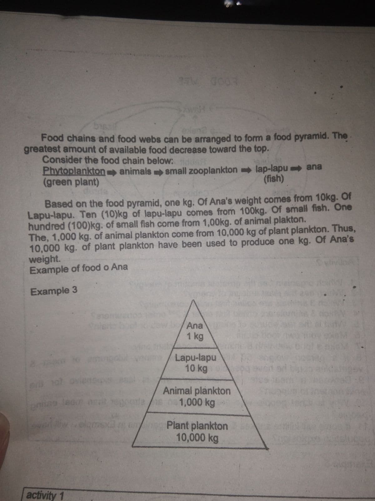 Food chains and food webs can be arranged to form a food pyramid. The.
greatest amount of available food decrease toward the top.
Consider the food chain below: dds
Phytoplankton animals small zooplankton lap-lapu ana
(green plant)
(fish)
Based on the food pyramid, one kg. Of Ana's weight comes from 10kg. Of
Lapu-lapu. Ten (10)kg of lapu-lapu comes from 100kg. Of small fish. One
hundred (100)kg. of small fish come from 1,00kg. of animal plakton.
The, 1,000 kg. of animal plankton come from 10,000 kg of plant plankton. Thus,
10,000 kg. of plant plankton have been used to produce one kg. Of Ana's
weight.
Example of food o Ana
Example 3
Ana
1 kg
Lapu-lapu
10kg
8 m to m
o ol oviensas
Animal plankton
enies lesn
e/s
1,000 kg
cns Plant plankton
10,000 kg
activity 1
