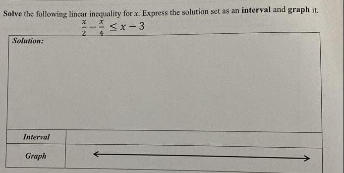 Solve the following linear inequality for x. Express the solution set as an interval and graph it.
<x- 3
4
-- -
2.
Solution:
Interval
Graph
