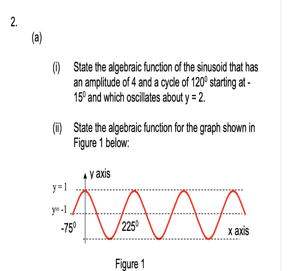 2.
(a)
(i)
State the algebraic function of the sinusoid that has
an amplitude of 4 and a cycle of 120⁰ starting at -
150 and which oscillates about y = 2.
(ii) State the algebraic function for the graph shown in
Figure 1 below:
y axis
M
225⁰
Figure 1
y=1
y=-1
-75⁰
x axis