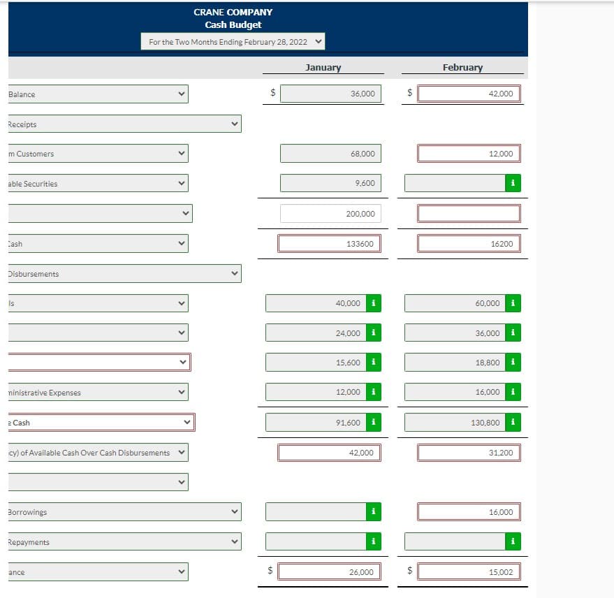 Balance
Receipts
m Customers
able Securities
Cash
Disbursements
Is
ministrative Expenses
e Cash
cy) of Available Cash Over Cash Disbursements
Borrowings
Repayments
CRANE COMPANY
Cash Budget
For the Two Months Ending February 28, 2022 ✓
ance
<
EA
EA
January
36,000
68,000
9.600
200,000
133600
40,000
24,000
15.600 i
12,000
i
91,600
i
42,000
26,000
VA
$
February
42,000
12,000
16200
60,000 i
36,000 i
18,800 i
16,000 i
130,800
31,200
16,000
15,002