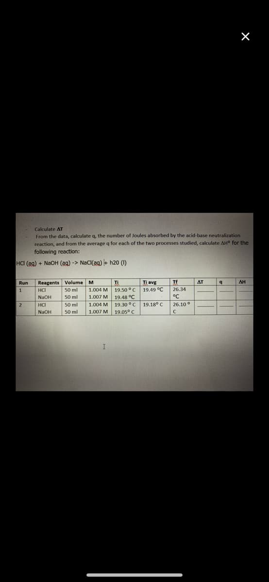 Calculate AT
From the data, calculate q, the number of Joules absorbed by the acid-base neutralization
reaction, and from the average q for each of the two processes studied, calculate AH° for the
following reaction:
HCI (ag) + NaOH (ag) -> NaCI(ag) + h20 (1)
Reagents Volume M
50 ml
Ti avg
Tf
ΔΤ
AH
Ti
19.50 °C
Run
26.34
°C
HCI
1.004 M
19.49 °C
NaOH
50 ml
1.007 M 19.48 °C
2
HCl
50 ml
1.004 M
19.30 °C
19.18° C
26.10 °
NaOH
50 ml
1.007 M
19.05° C
I
