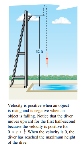 32 ft
Velocity is positive when an object
is rising and is negative when an
object is falling. Notice that the diver
moves upward for the first half-second
because the velocity is positive for
0 <1 <. When the velocity is 0, the
diver has reached the maximum height
of the dive.
