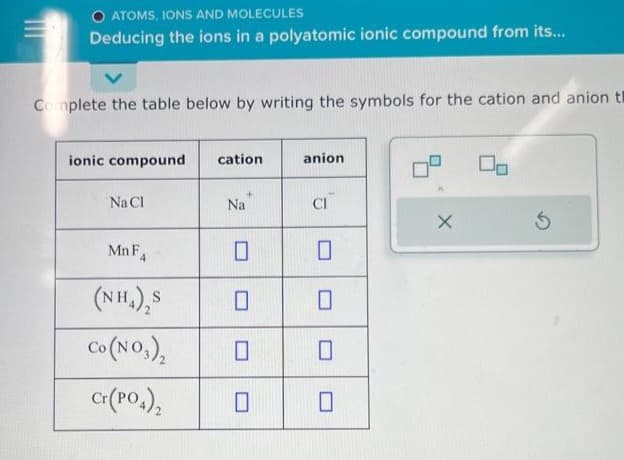 O ATOMS, IONS AND MOLECULES
Deducing the ions in a polyatomic ionic compound from its...
Complete the table below by writing the symbols for the cation and anion t
ionic compound
Na Cl
Mn F4
(NH,),S
Co (NO3)₂
Cr(PO4)₂
cation
Na
0
anion
CI
0
0
X
Ś