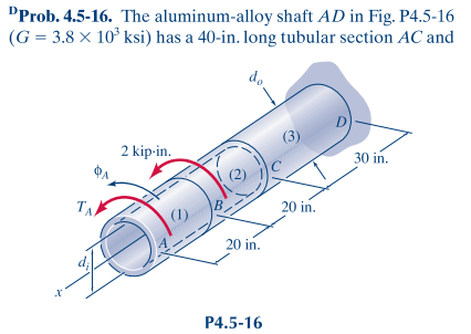 PProb. 4.5-16. The aluminum-alloy shaft AD in Fig. P4.5-16
(G = 3.8 × 10° ksi) has a 40-in. long tubular section AC and
d.
D
(3)
2 kip-in.
30 in.
(2)
TA
20 in.
20 in.
P4.5-16
