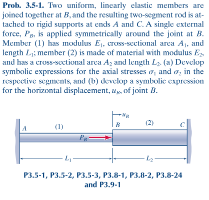 Prob. 3.5-1. Two uniform, linearly elastic members are
joined together at B, and the resulting two-segment rod is at-
tached to rigid supports at ends A and C. A single external
force, PB, is applied symmetrically around the joint at B.
Member (1) has modulus E1, cross-sectional area A1, and
length L1; member (2) is made of material with modulus E2,
and has a cross-sectional area A2 and length L2. (a) Develop
symbolic expressions for the axial stresses oj and o, in the
respective segments, and (b) develop a symbolic expression
for the horizontal displacement, u B, of joint B.
B
(2)
A
(1)
PB
Р3.5-1, Р3.5-2, Р3.5-3, Р3.8-1, РЗ.8-2, Р3.8-24
and P3.9-1
