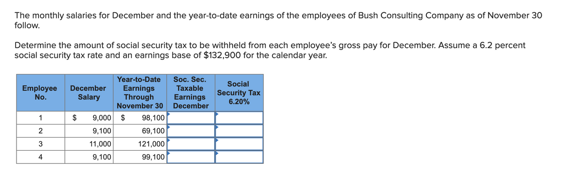 The monthly salaries for December and the year-to-date earnings of the employees of Bush Consulting Company as of November 30
follow.
Determine the amount of social security tax to be withheld from each employee's gross pay for December. Assume a 6.2 percent
social security tax rate and an earnings base of $132,900 for the calendar year.
Year-to-Date
Earnings
Through
November 30
$ 9,000 $ 98,100
9,100
69,100
11,000
121,000
9,100
99,100
Employee December
No.
Salary
1
2
3
4
Soc. Sec.
Taxable
Earnings
December
Social
Security Tax
6.20%