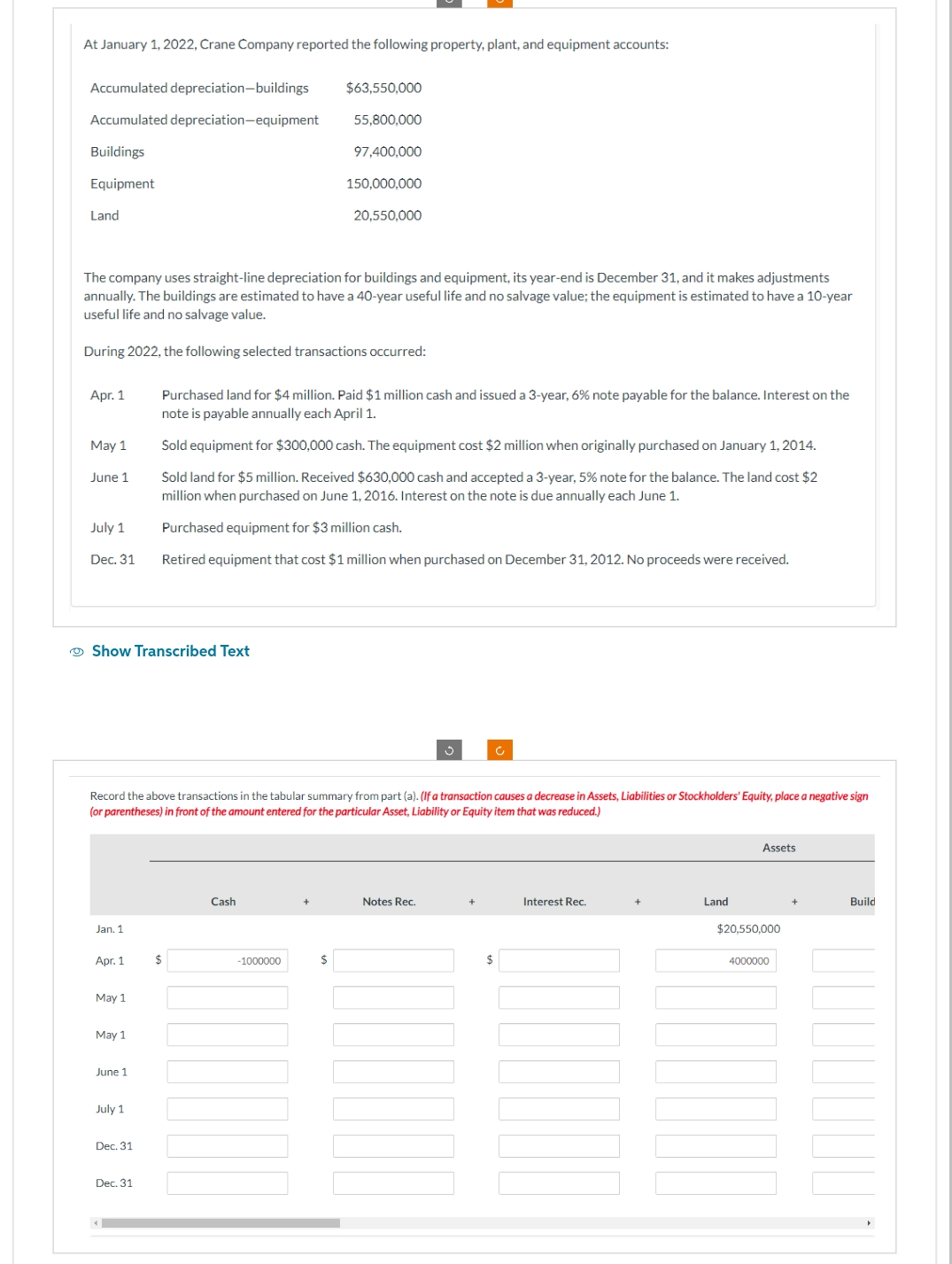At January 1, 2022, Crane Company reported the following property, plant, and equipment accounts:
Accumulated depreciation-buildings
Accumulated depreciation-equipment
Buildings
Equipment
Land
Apr. 1
May 1
The company uses straight-line depreciation for buildings and equipment, its year-end is December 31, and it makes adjustments
annually. The buildings are estimated to have a 40-year useful life and no salvage value; the equipment is estimated to have a 10-year
useful life and no salvage value.
During 2022, the following selected transactions occurred:
June 1
July 1
Dec. 31
Show Transcribed Text
Jan. 1
Apr. 1
May 1
May 1
Record the above transactions in the tabular summary from part (a). (If a transaction causes a decrease in Assets, Liabilities or Stockholders' Equity, place a negative sign
(or parentheses) in front of the amount entered for the particular Asset, Liability or Equity item that was reduced.)
June 1
July 1
Dec. 31
Dec. 31
4
Purchased land for $4 million. Paid $1 million cash and issued a 3-year, 6% note payable for the balance. Interest on the
note is payable annually each April 1.
Sold equipment for $300,000 cash. The equipment cost $2 million when originally purchased on January 1, 2014.
Sold land for $5 million. Received $630,000 cash and accepted a 3-year, 5% note for the balance. The land cost $2
million when purchased on June 1, 2016. Interest on the note is due annually each June 1.
Purchased equipment for $3 million cash.
Retired equipment that cost $1 million when purchased on December 31, 2012. No proceeds were received.
$
$63,550,000
55,800,000
97,400,000
Cash
150,000,000
-1000000
20,550,000
$
ig
Notes Rec.
$
Interest Rec.
+
Land
Assets
$20,550,000
4000000
Build
