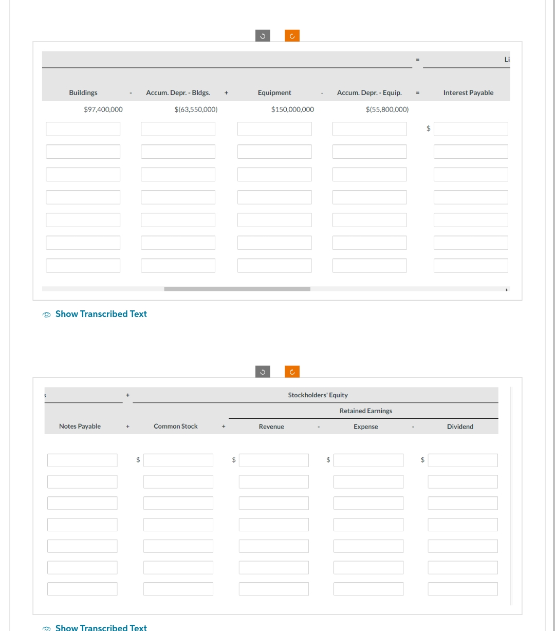 Buildings
$97,400,000
Show Transcribed Text
Notes Payable
Accum. Depr. - Bldgs.
$(63,550,000)
$
Show Transcribed Text
Common Stock
+
J
Equipment
$150,000,000
Revenue
Accum. Depr. - Equip.
Stockholders' Equity
$(55,800,000)
Retained Earnings
Expense
$
$
Interest Payable
Dividend
Li