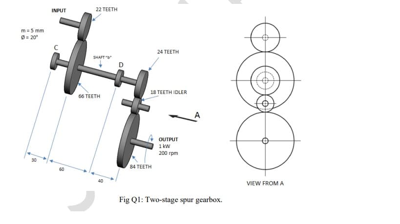 m = 5 mm
Ø= 20°
30
INPUT
с
60
22 TEETH
SHAFT"b"
66 TEETH
40
D
24 TEETH
18 TEETH IDLER
84 TEETH
OUTPUT
1 kW
200 rpm
Fig Q1: Two-stage spur gearbox.
VIEW FROM A