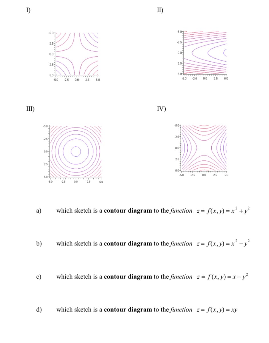 ### Contour Diagrams and Function Identification

Below are four contour diagrams labeled I to IV. Each diagram represents the contour lines of a different function. Your task is to identify which contour diagram corresponds to each given function.

**Contour Diagrams**:
- **I)** 
  - The contour lines form a symmetrical shape around the origin with lines curving outward and upward symmetrically, creating a cross-like pattern.
- **II)** 
  - This diagram features elongated contours running primarily from left to right with a noticeable curvature, indicating a function that is not symmetrical in terms of both x and y.
- **III)**
  - The contours form concentric circles centered around the origin, indicating radial symmetry.
- **IV)**
  - The contours here create a saddle-shaped pattern with contours sweeping from top left to bottom right and bottom left to top right.

**Functions**:
- **a)** \( z = f(x,y) = x^2 + y^2 \)
- **b)** \( z = f(x,y) = x^2 - y^2 \)
- **c)** \( z = f(x,y) = x - y^2 \)
- **d)** \( z = f(x,y) = xy \)

**Questions**:
a) Which sketch is a contour diagram of the function \( z = f(x,y) = x^2 + y^2 \)?
b) Which sketch is a contour diagram of the function \( z = f(x,y) = x^2 - y^2 \)?
c) Which sketch is a contour diagram of the function \( z = f(x,y) = x - y^2 \)?
d) Which sketch is a contour diagram of the function \( z = f(x,y) = xy \)?

### Explanation:

- **Function \( z = x^2 + y^2 \)** produces concentric circles representing a peak or valley at the origin. Thus, **contour diagram III** matches this function.
- **Function \( z = x^2 - y^2 \)** creates a saddle surface, typically appearing as a hyperbolic pattern. Hence, **contour diagram I** fits this profile.
- **Function \( z = x - y^2 \)** results in contours that don't share symmetry about the origin and are more linear and elongated. Therefore, **contour diagram II** corresponds to this function.
- **Function \( z = xy \)** should